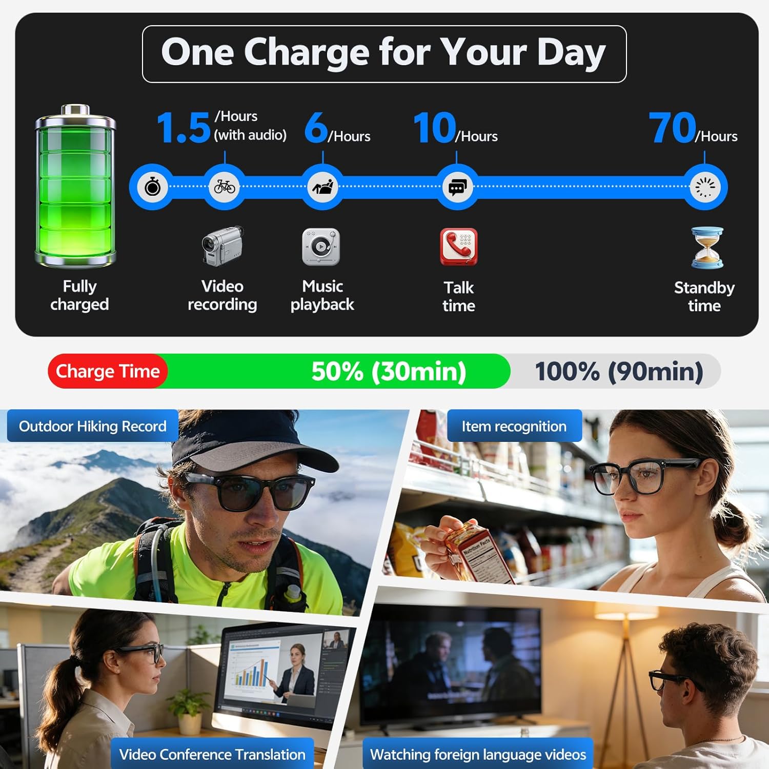 2026 4K 8MP Smart Glasses Men  - Photography Japanese ulasan dan harga