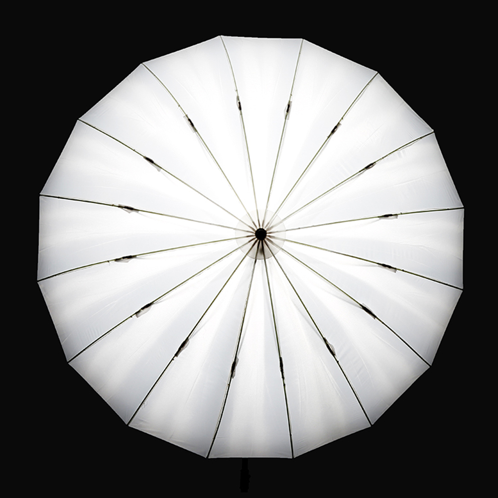 NOIRCERF  60 inch 150cm White  - Photography Umbrella Diffuser ulasan dan harga