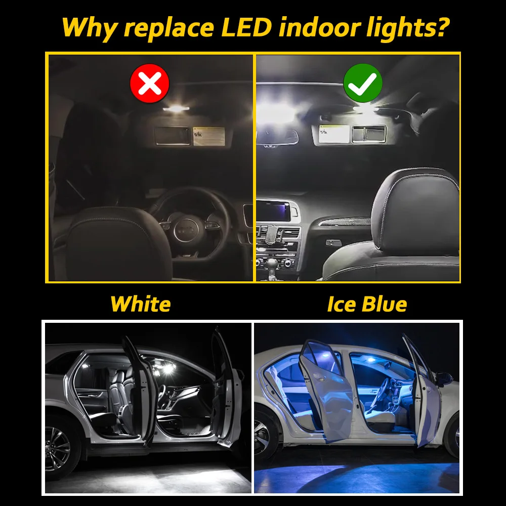 Indoor Bulbs LED Light Kit For - Nikon Camera D3500 ulasan dan harga